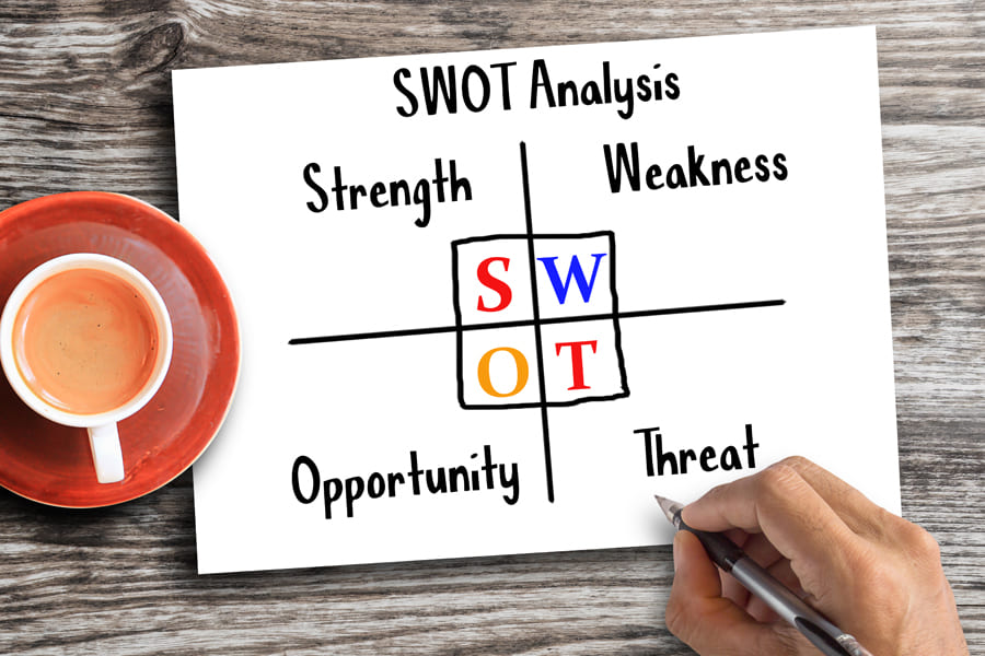 SWOT analysis and how to do it