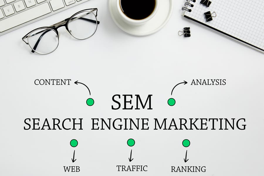 Search Engine Marketing 