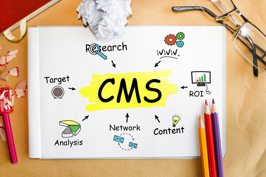 CMS platforms