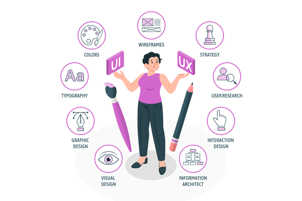 The Psychology Behind Effective UX Design Principles