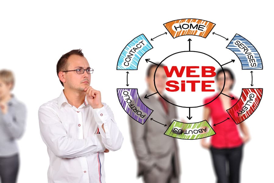 Pros and cons of website builders