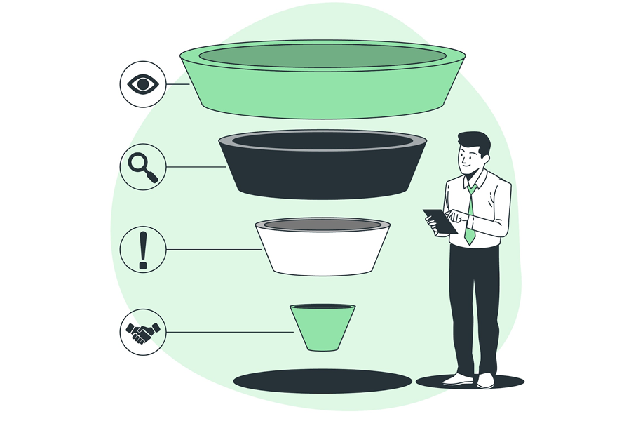 Sales funnel example