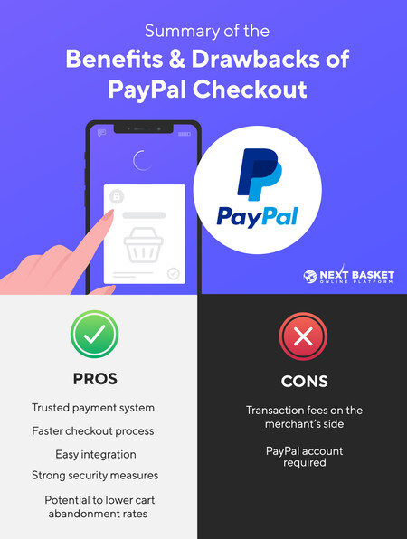 Benefits of using PayPal Checkout