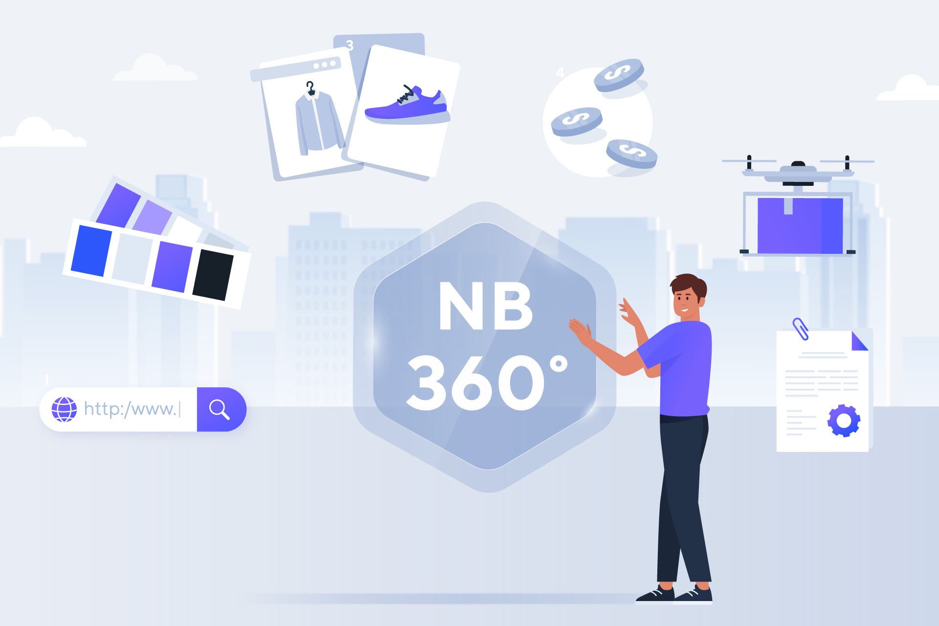 NB 360˚