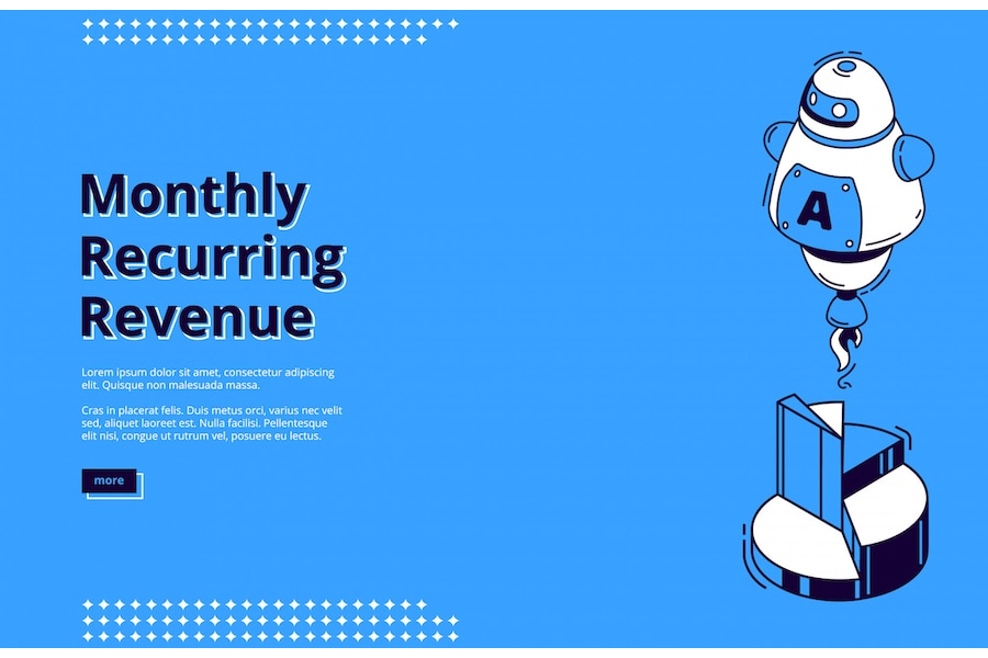 Measuring Profitability: Ratios and Formulas