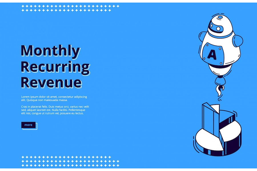 Measuring Profitability: Ratios and Formulas