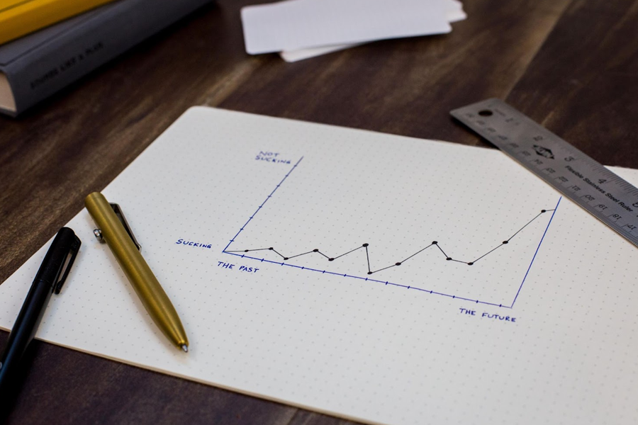 Performing a competitor analysis