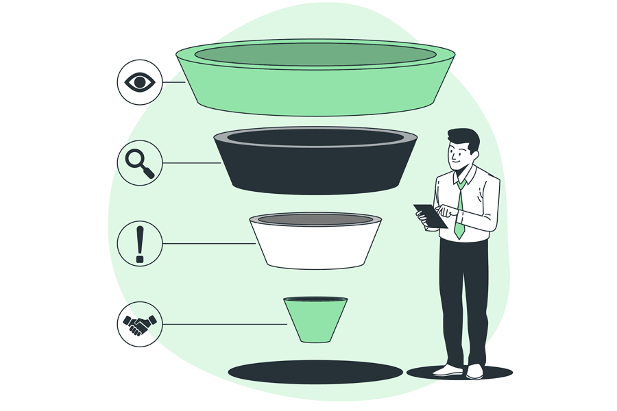 Sales funnel example