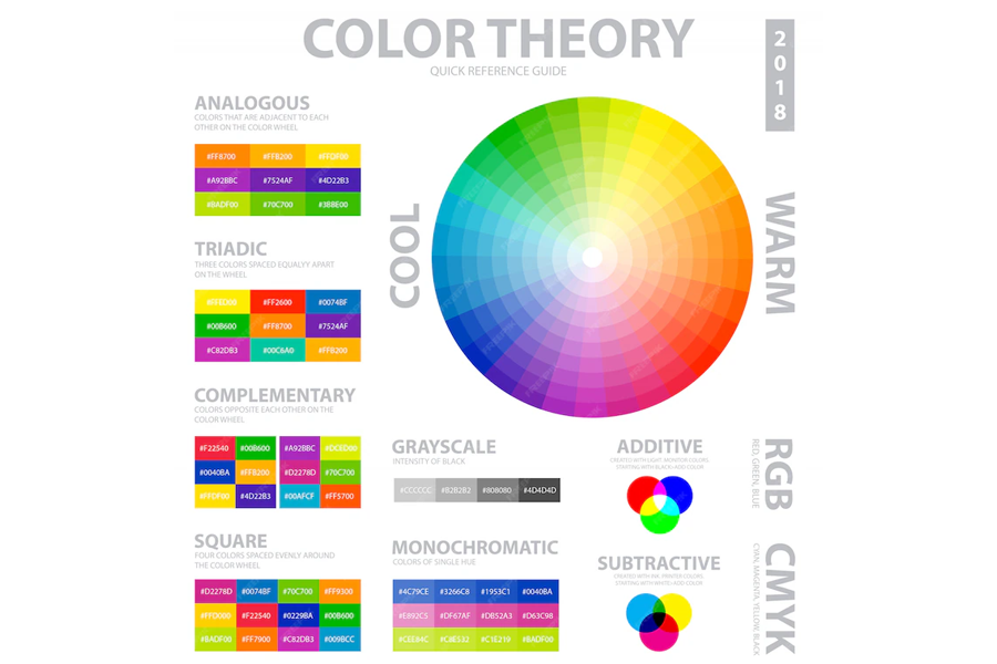 Examples of different colors used in UI