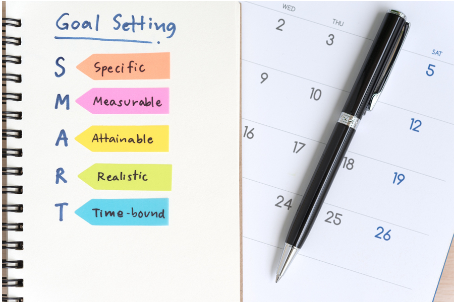 Setting SMART goals for your website