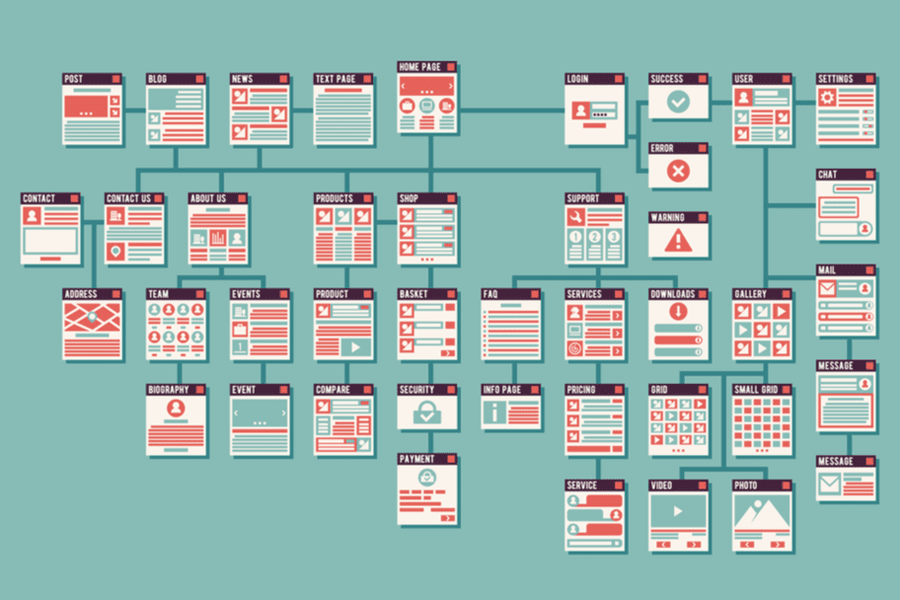 XML Sitemap