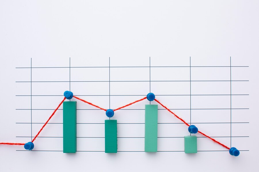 key performance indicators