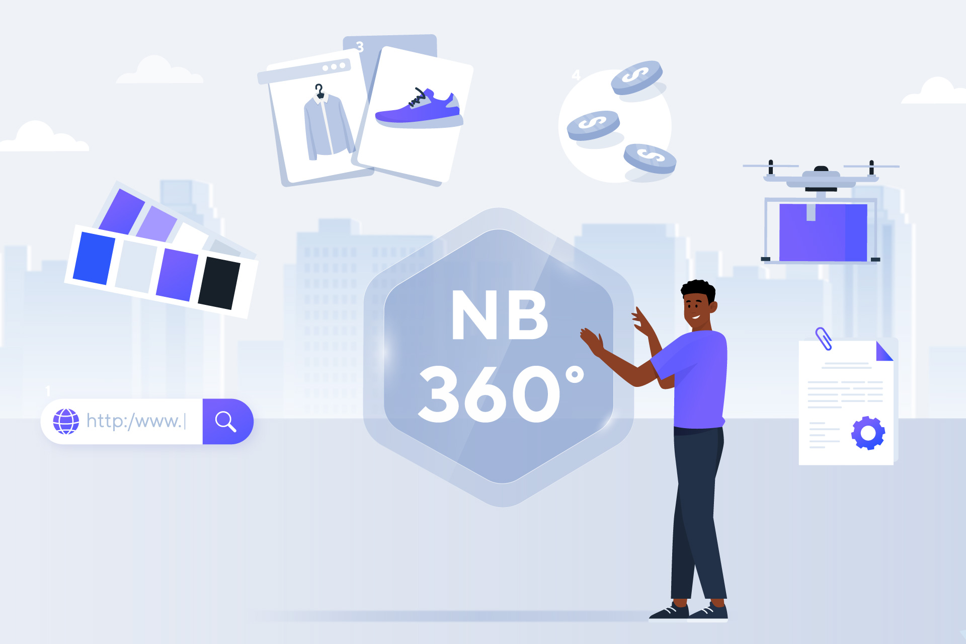 NB 360˚